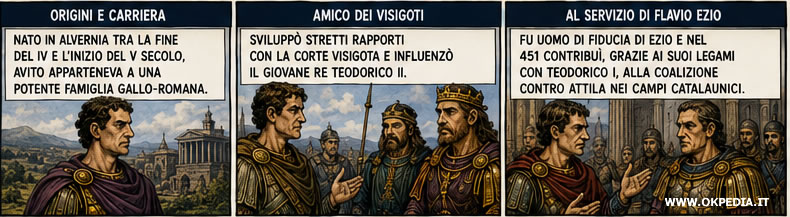 l'ascesa al trono