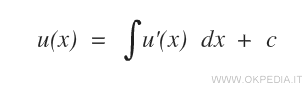 il calcolo dell'integrale per ottenere la funzione primitiva a partire dalla derivata
