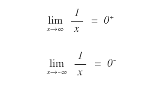 ESEMPIO il limite della funzione 1/x agli estremi