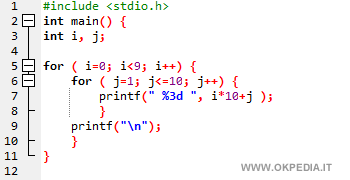 un esempio di ciclo annidato realizzato nel linguaggio C con due FOR
