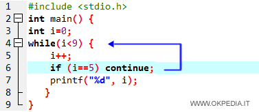 quando i=5 l'istruzione IF esegue l'interruzione dell'iterazione