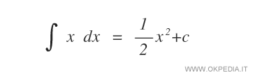 l'integrale della funzione