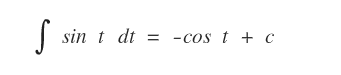 il calcolo dell'integrale rispetto a dt