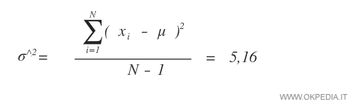 la dispersione intorno alla media