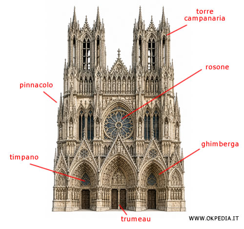 la facciata della cattedrale gotica
