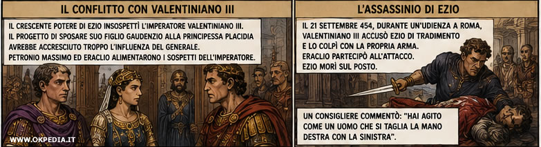 il conflitto con Valentiniano III