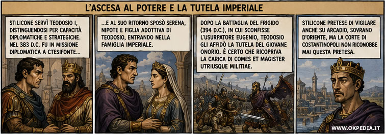 l'ascesa di Stilicone