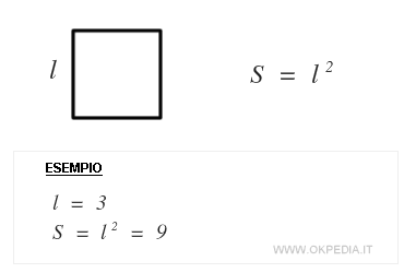 la formula di calcolo dell'area di un quadrato
