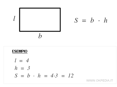 come si calcola l'area del rettangolo ( formula )