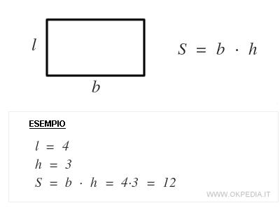 Formule Calcolo Dell Area Geometria Okpedia