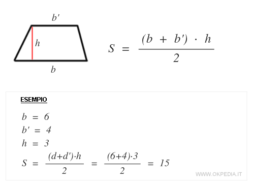 formula del calcolo dell'area del trapezio