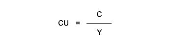 COSTO MEDIO FORMULA