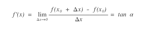 la formula della derivata