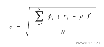 lo scostamento quadratico medio di una distribuzione di frequenze