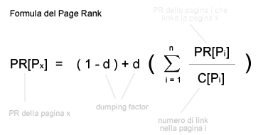 FORMULA <a href='/page' _fcksavedurl='/page' title='PAGE'>PAGE</a> RANK