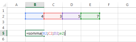 la somma di più celle con la funzione SOMMA di Excel