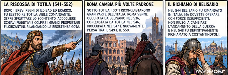 la riscossa di Totila: gli ostrogoti riprendono gran parte dell'Italia