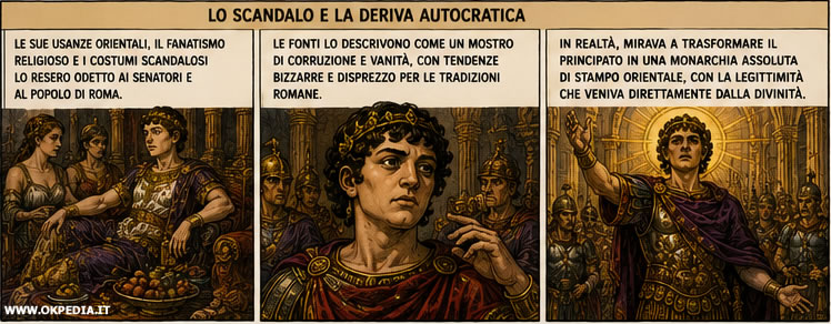 il modello della monarchia orientale