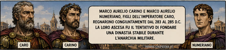 gli imperatori Carino e Numeriano
