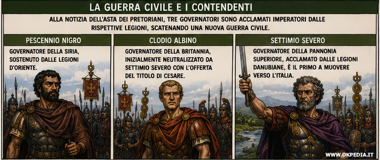 l'anno dei quattro imperatori del 193 d.C.