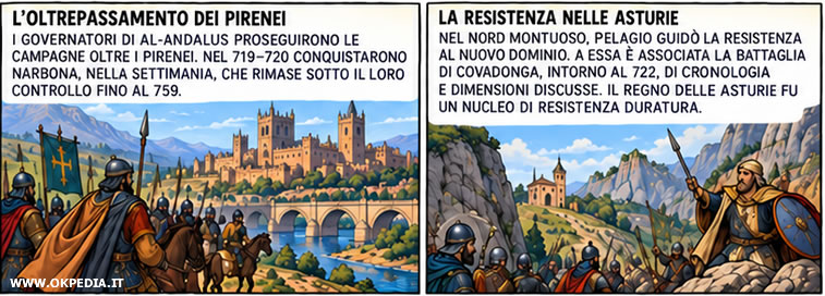 la resistenza nelle Asturie