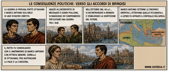 le conseguenze politiche