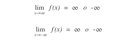 il limite della funzione verso infinito tende a infinito
