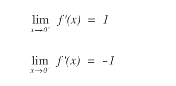 esempio di punto non derivabile della funzione continua