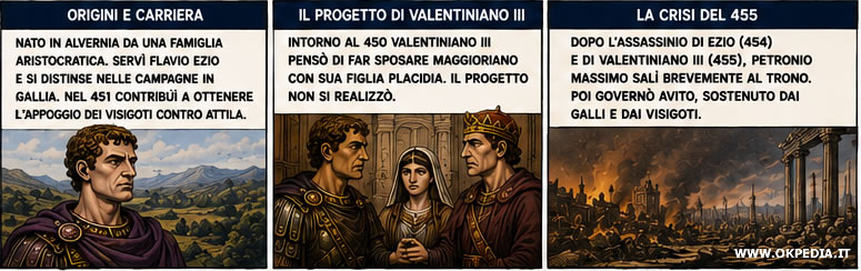 Origini e carriera di Magioriano