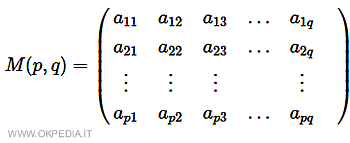 un esempio di matrice