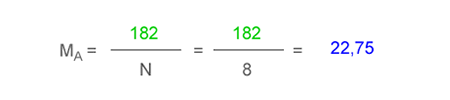 la somma S dei valori viene divisa per il numero N delle osservazioni