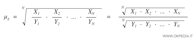 esempio di calcolo della media geometrica del rapporto di due serie di valori