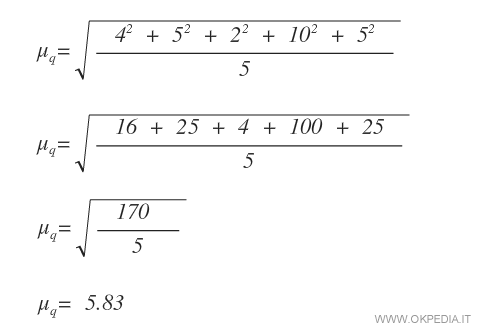 il calcolo della media quadratica della serie