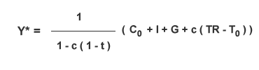 FORMULA MOLTIPLICATORE REDDITO