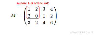 il minore A non nullo di ordine k=2