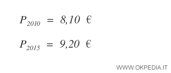 due rilevazioni sulla stessa variabile in momenti diversi