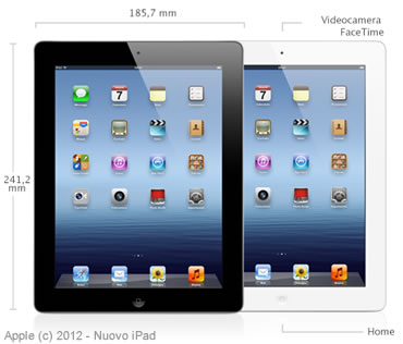 NUOVO IPAD
