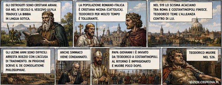 la crisi dinastica