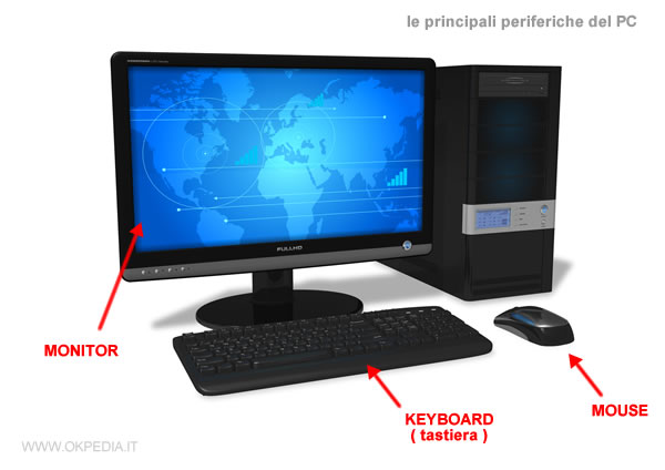 le principali periferiche del computer sono il monitor, la tastiera ( keyboard ) e il mouse