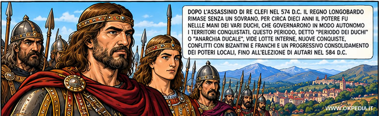 Il periodo dei duchi