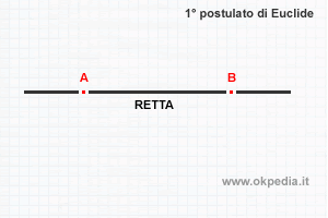 primo postulato di Euclide