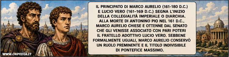 il principato di Marco Aurelio (161-180 d.C.) e Lucio Vero (161-169 d.C.)