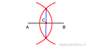 il punto medio del segmento AB è stato trovato