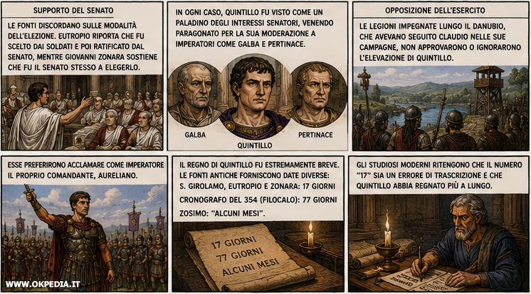 l'esercito acclama Aureliano