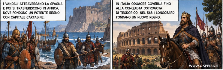 I primi regni romano-barbarici