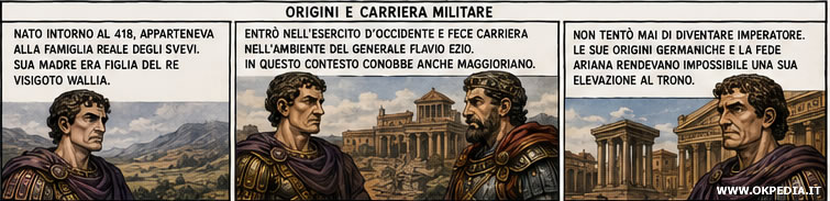 la carriera militare