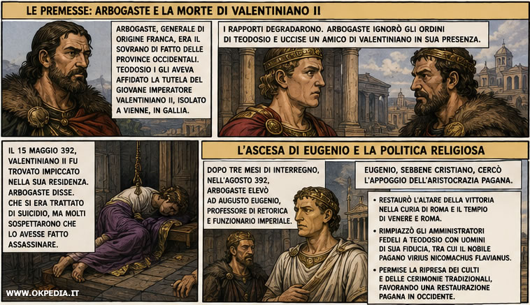 l'ascesa di Eugenio