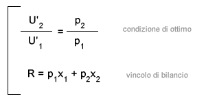 SCELTA OTTIMALE SISTEMA DI EQUAZIONI