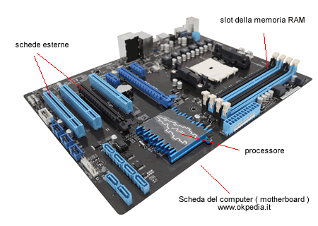 gli slot della memoria RAM in una scheda madre di un computer fisso