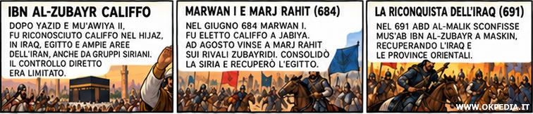 l'espansione di Ibn Al-Zubayr